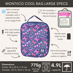 Načítať obrázok do zobrazovača galérie, Montii termoizolačná taška Motýle - veľkosť L
